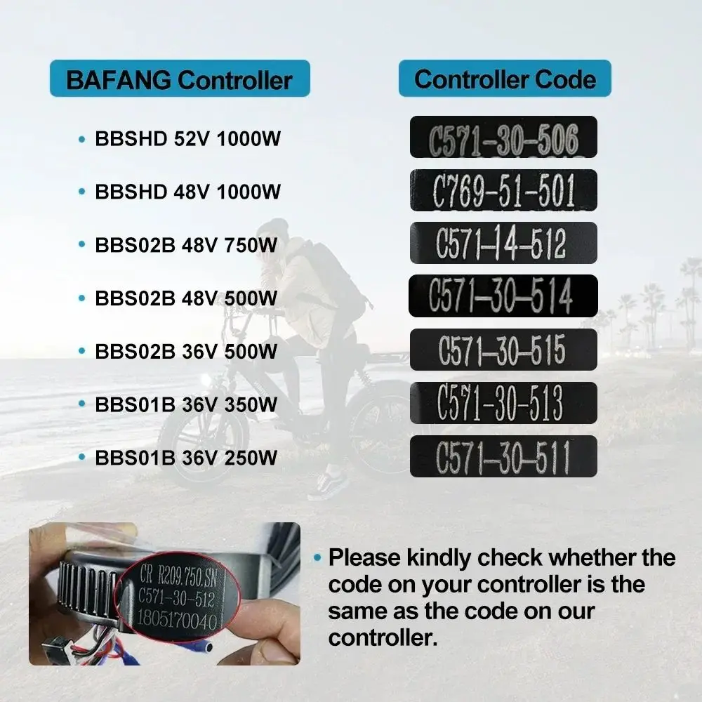 Bafang Mid Drive Motor Replace - đánh giá và giá Bafang Bbs02B 48V 750W Mid Drive Kit